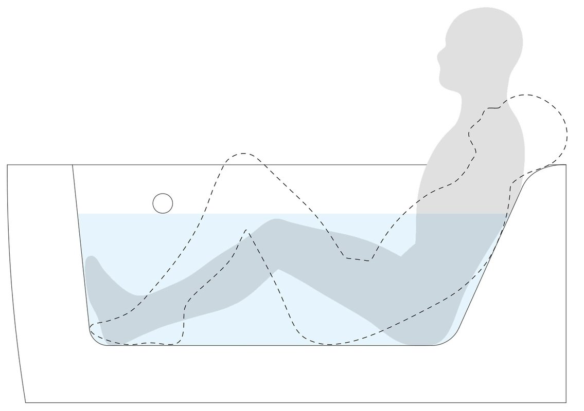 Aquatica Idea L Wht Corner Acrylic Bathtub ergonomic snippet (web)