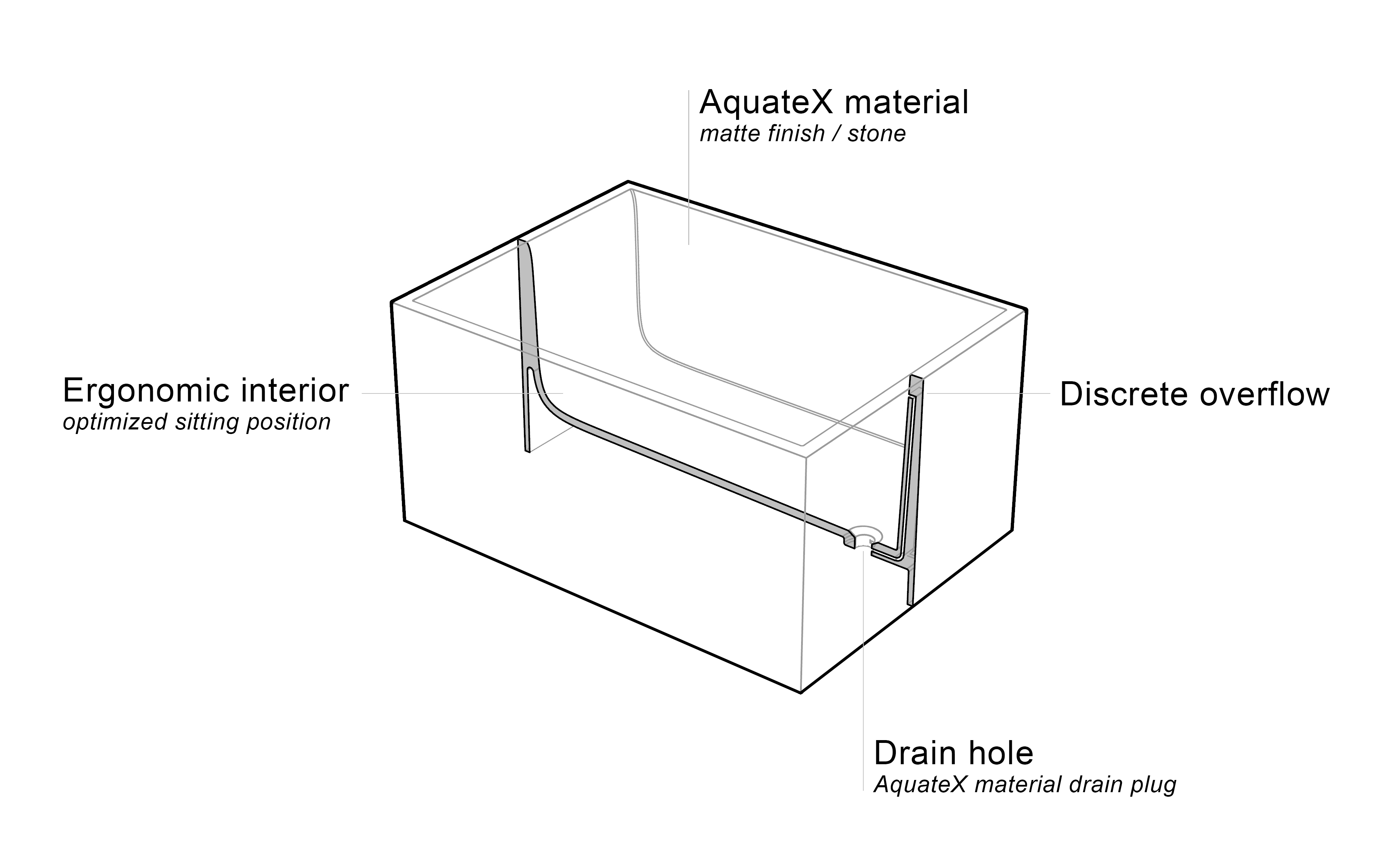 Claire Scheme Ergonomic