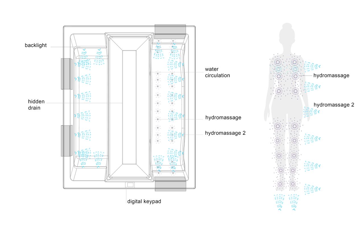 Vibe Scheme Of HydroRelaxPro Massage web